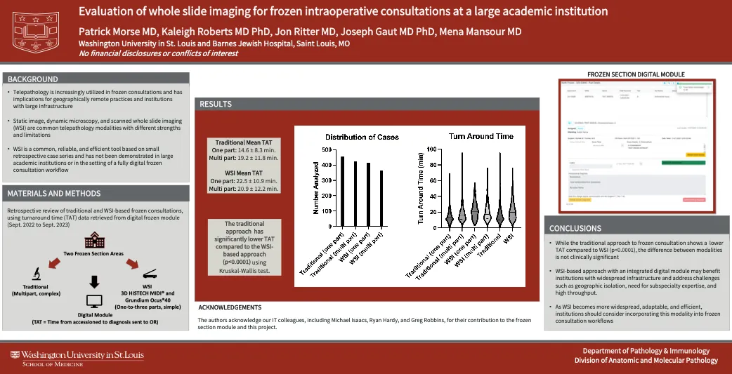 Poster: Evaluation of Whole Slide Imagin for Frozen Intraoperative Consultations at a Large Academic Institution