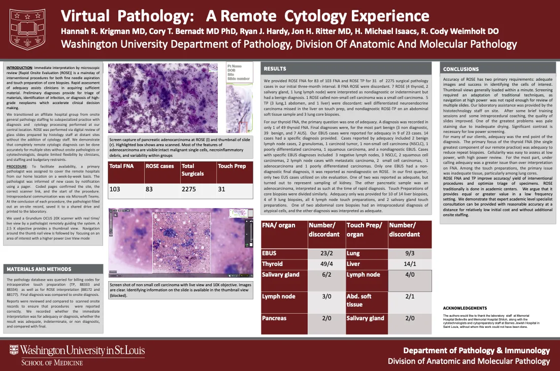 Poster: Virtual Pathology: A Remote Cytology Experience